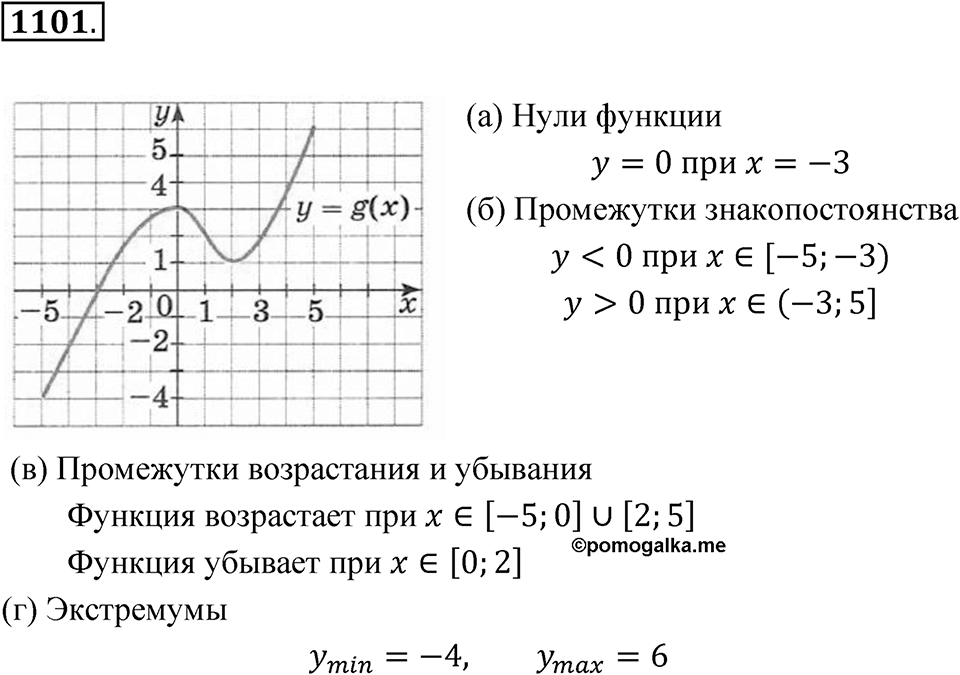 Номер 1101 — решение 1