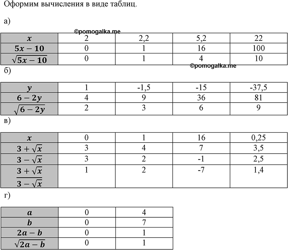 Номер 457 — решение 1