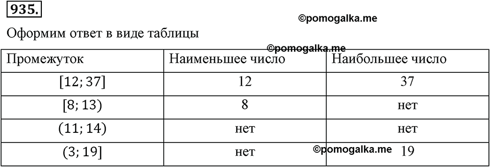 Номер 935 — решение 1