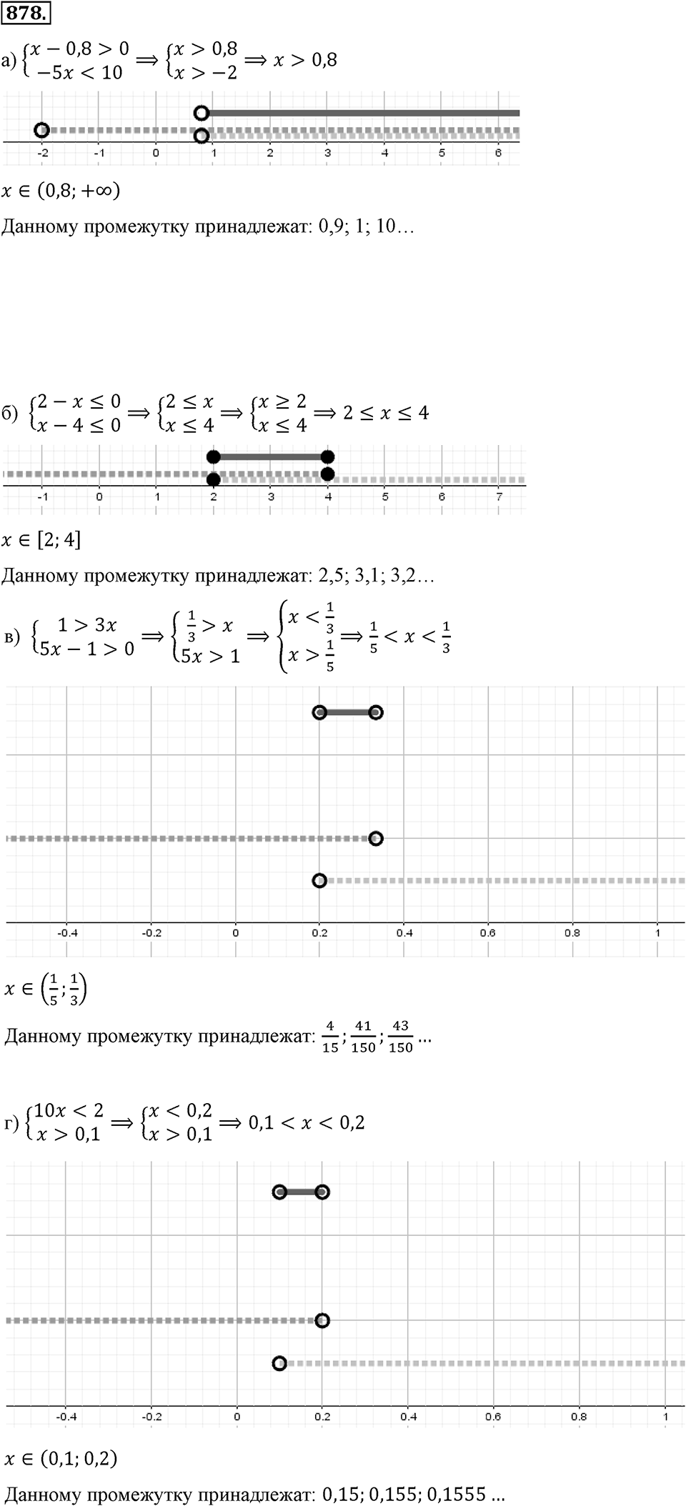 Номер 878 — решение 2