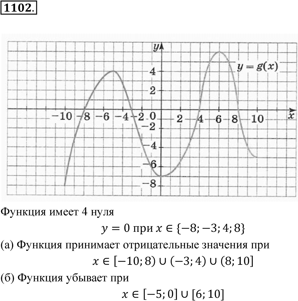 Номер 1102 — решение 1