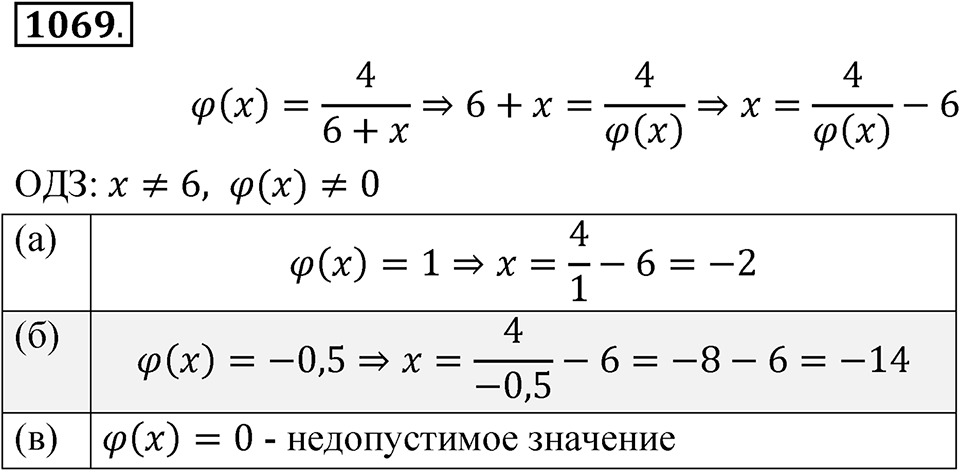 Номер 1069 — решение 1
