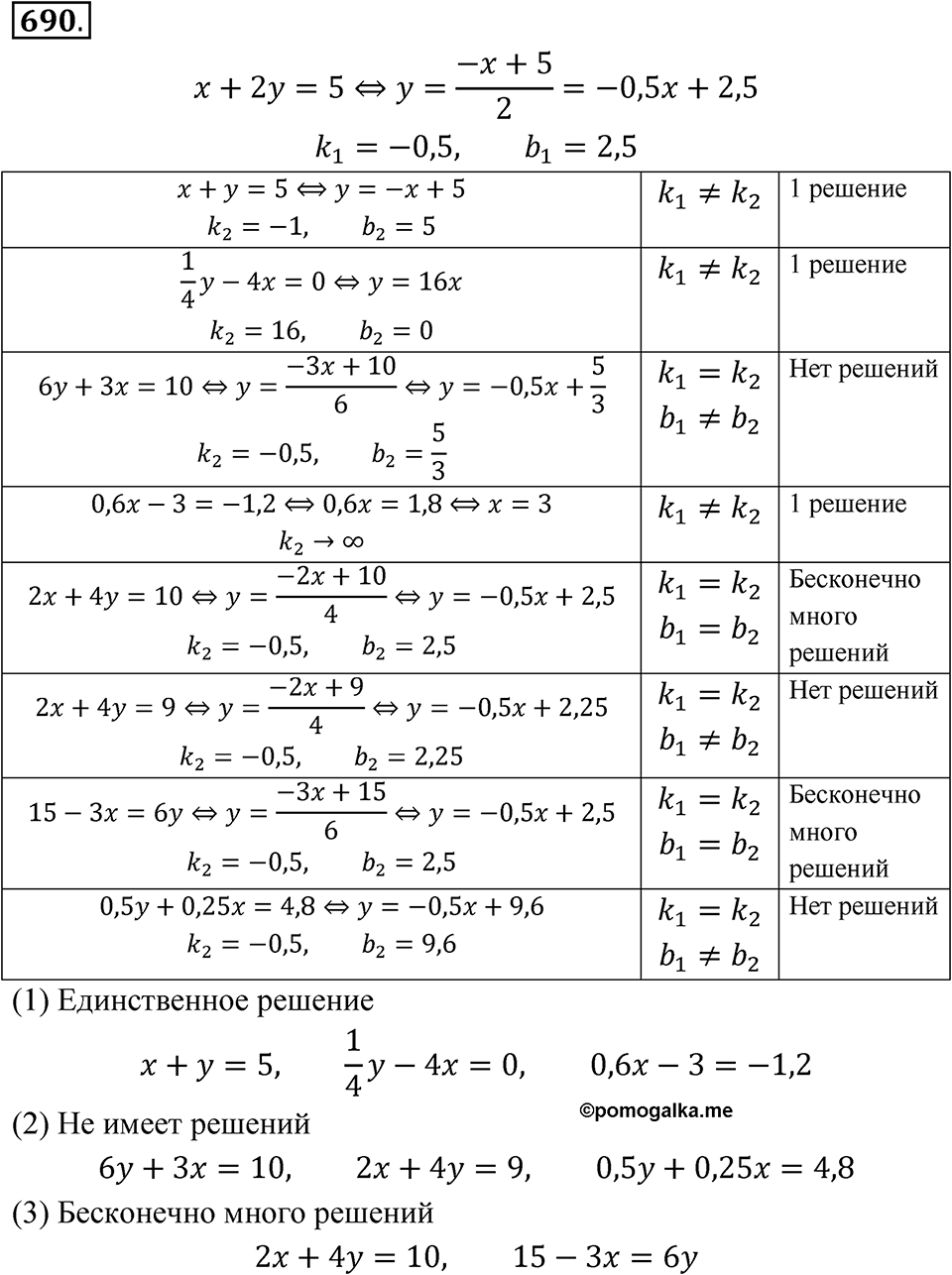 Номер 690 — решение 1