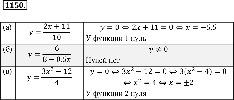 Номер 1150 — решение 1