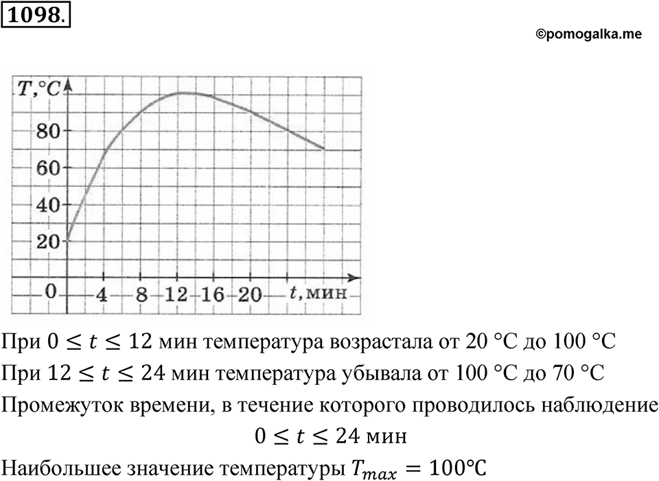 Номер 1098 — решение 1