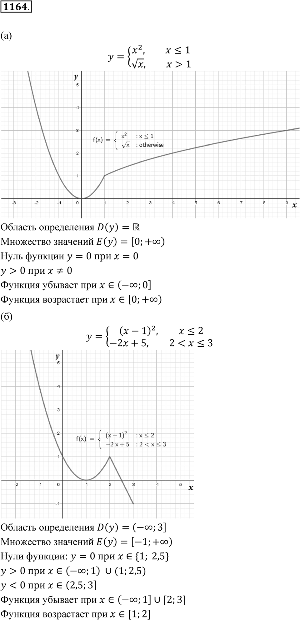 Номер 1164 — решение 1