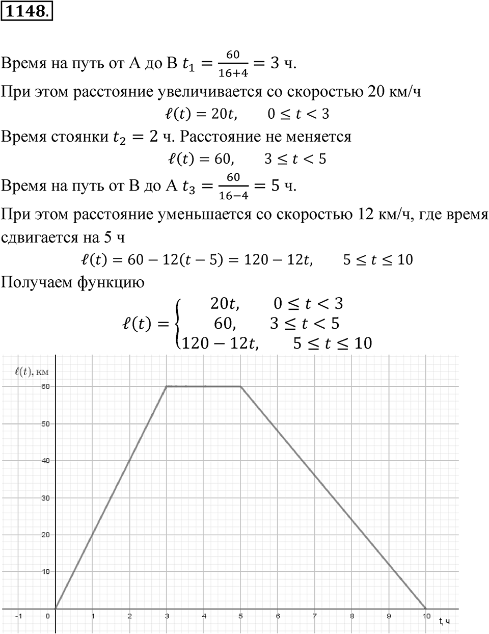 Номер 1148 — решение 1