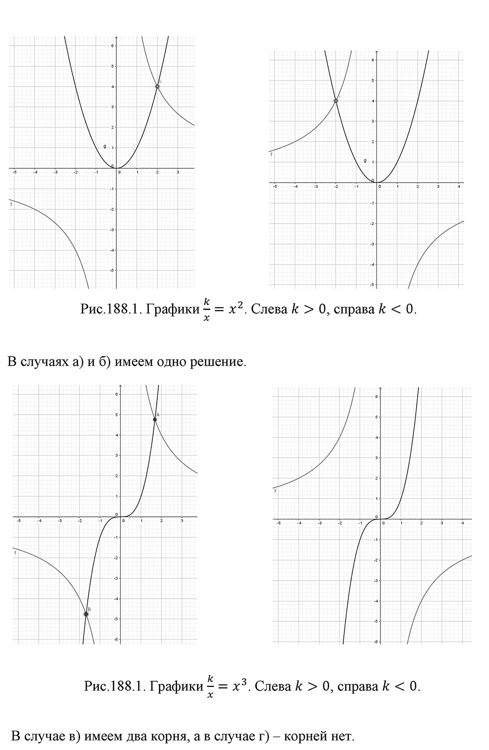Номер 191 — решение 1