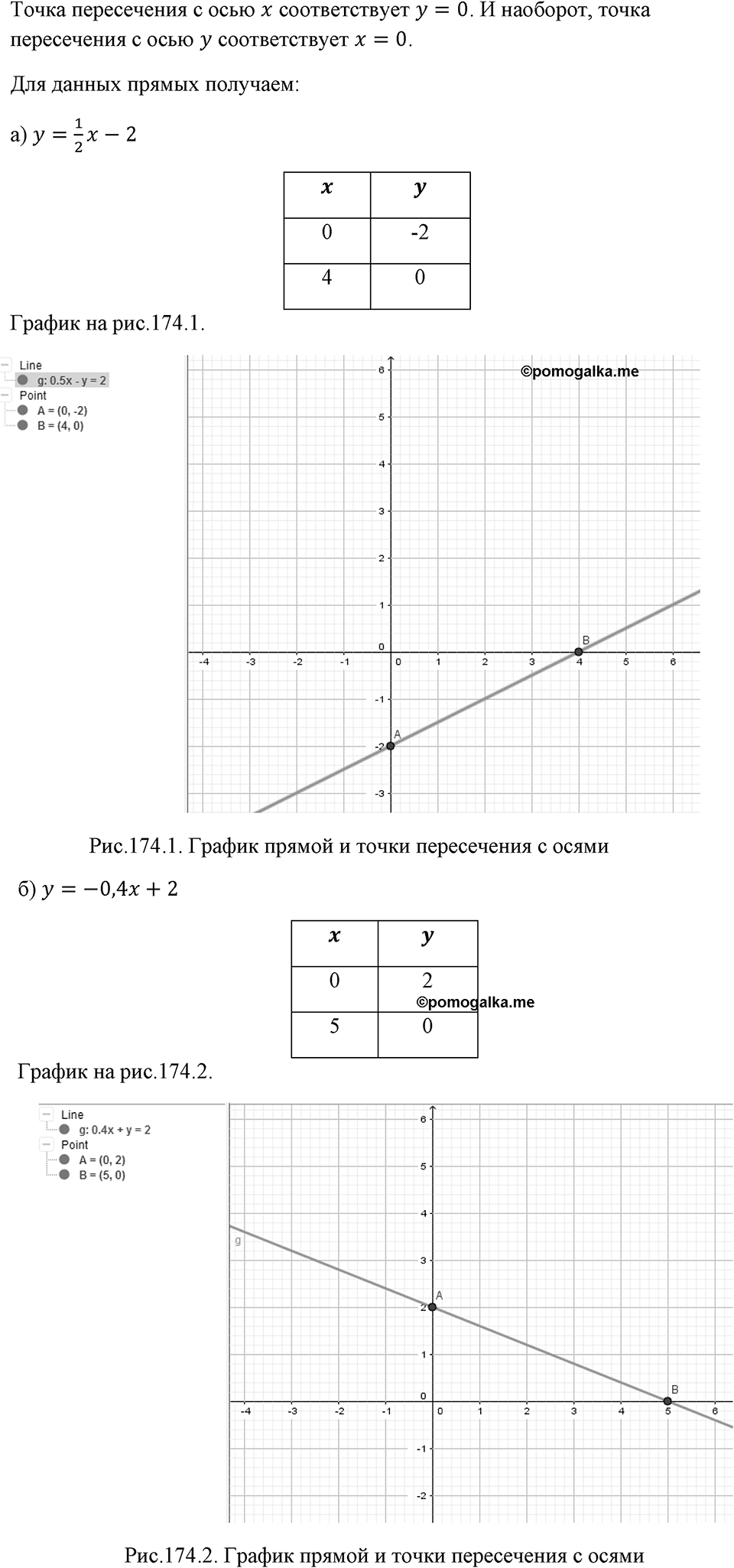 Номер 176 — решение 1