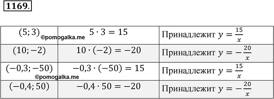 Номер 1169 — решение 1