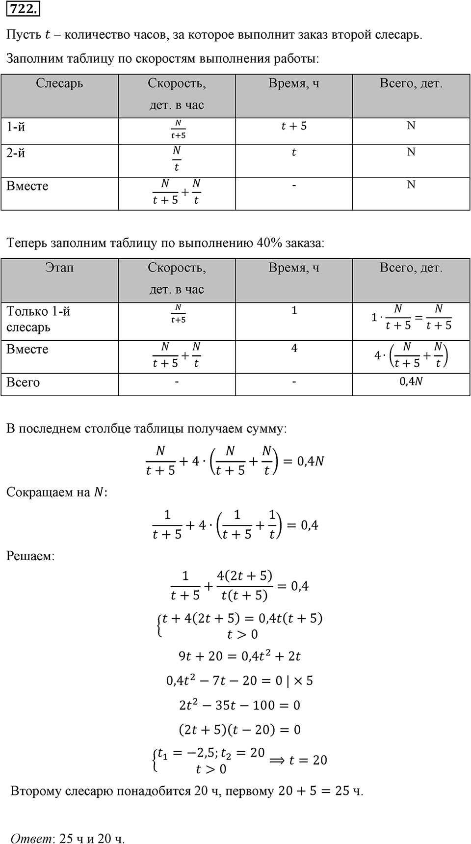 Номер 722 — решение 2