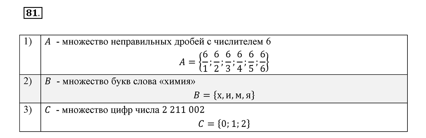 Вариант 3 Номер №81 — решение 1