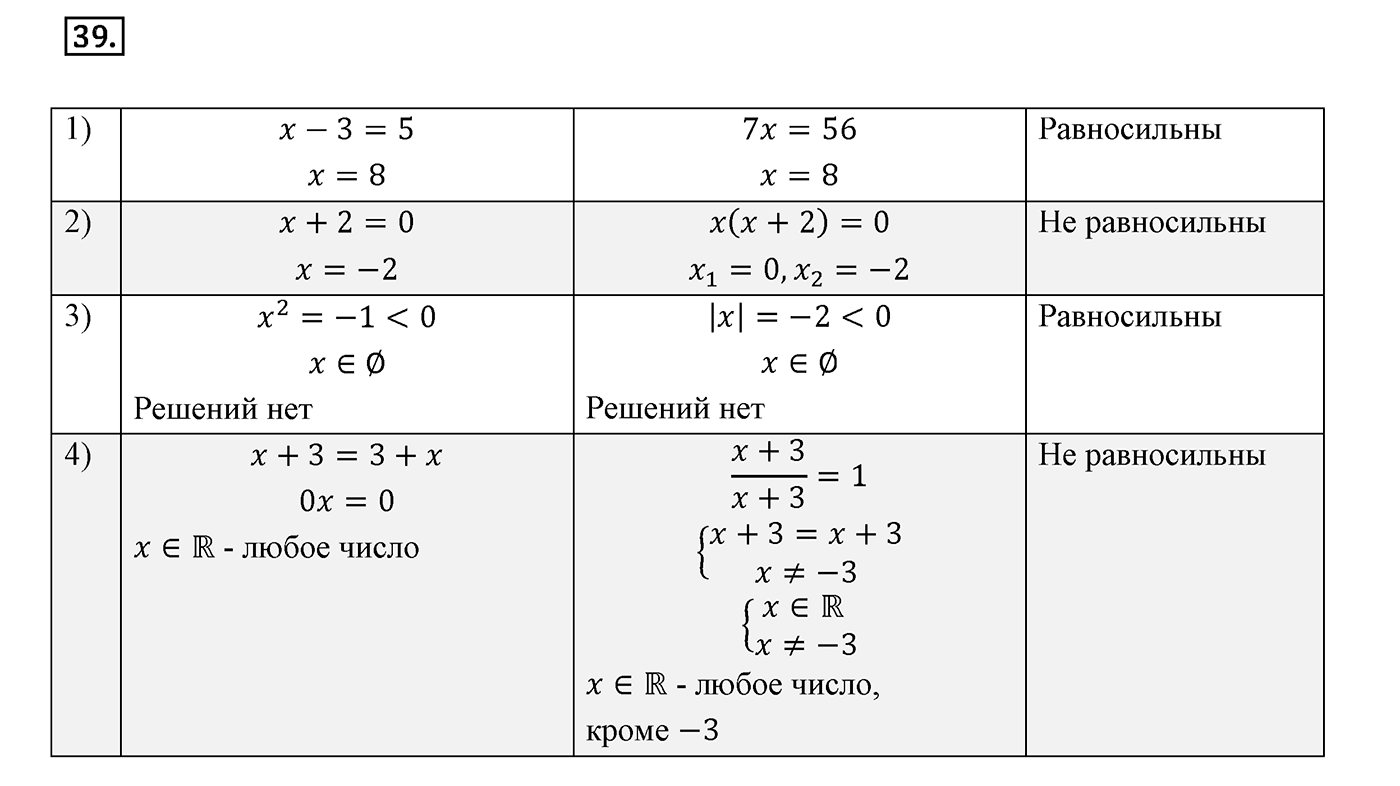 Вариант 1 Номер №39 — решение 1