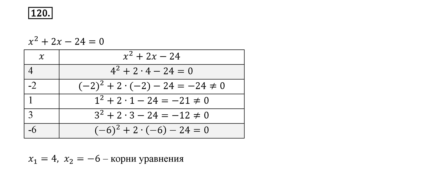 Вариант 3 Номер №120 — решение 1