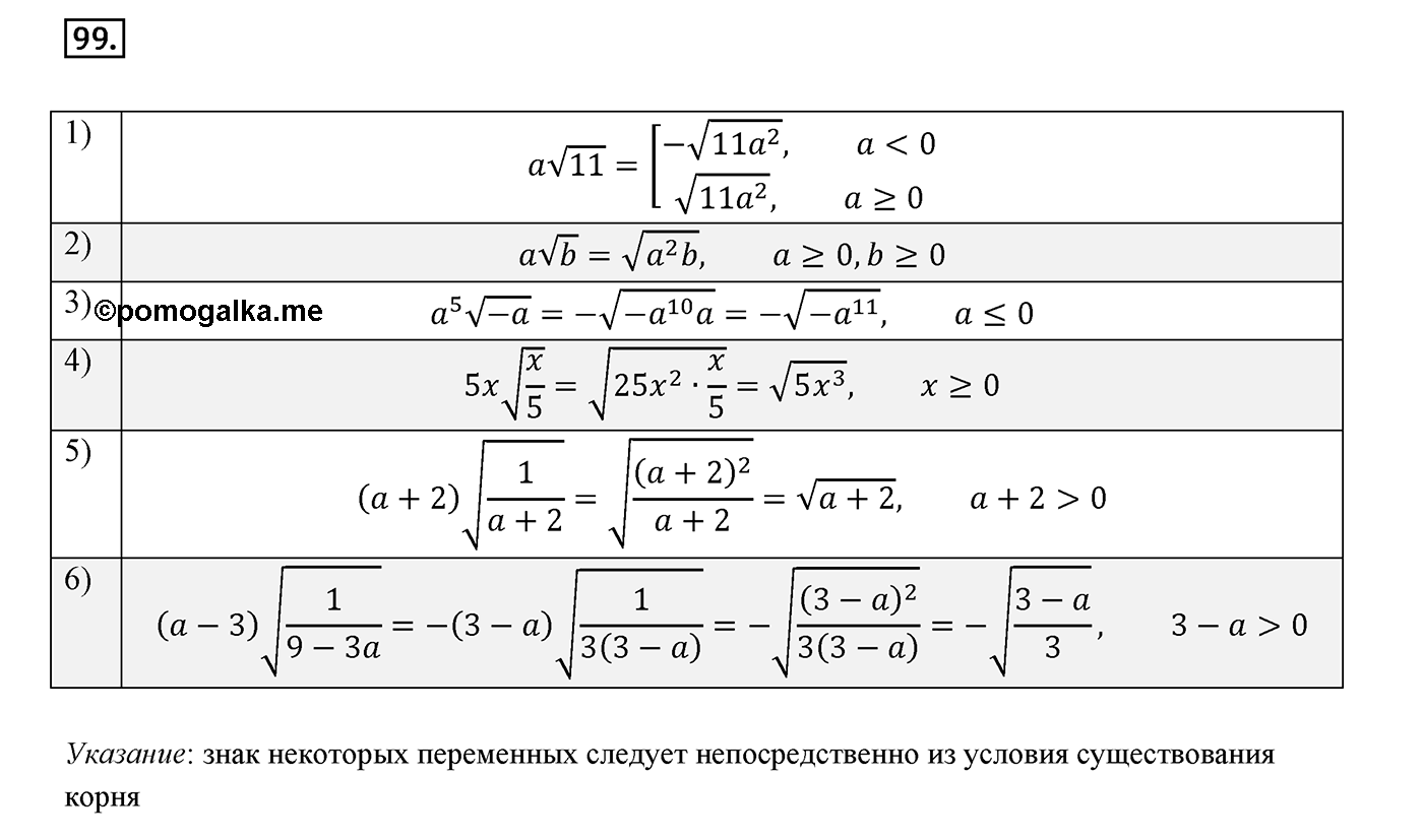 Вариант 1 Номер №99 — решение 1