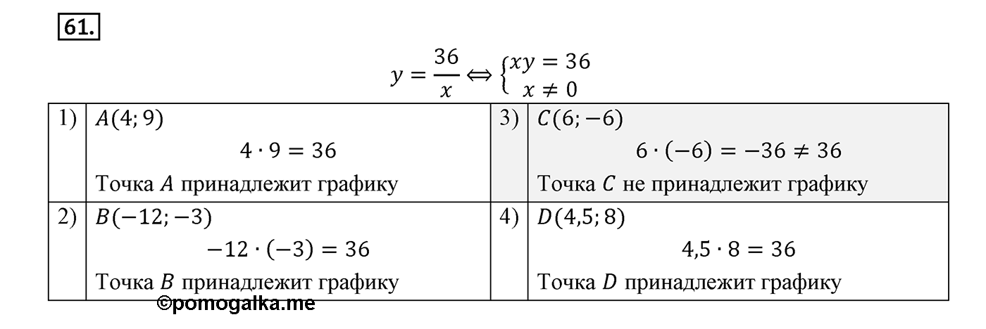 Вариант 1 Номер №61 — решение 1