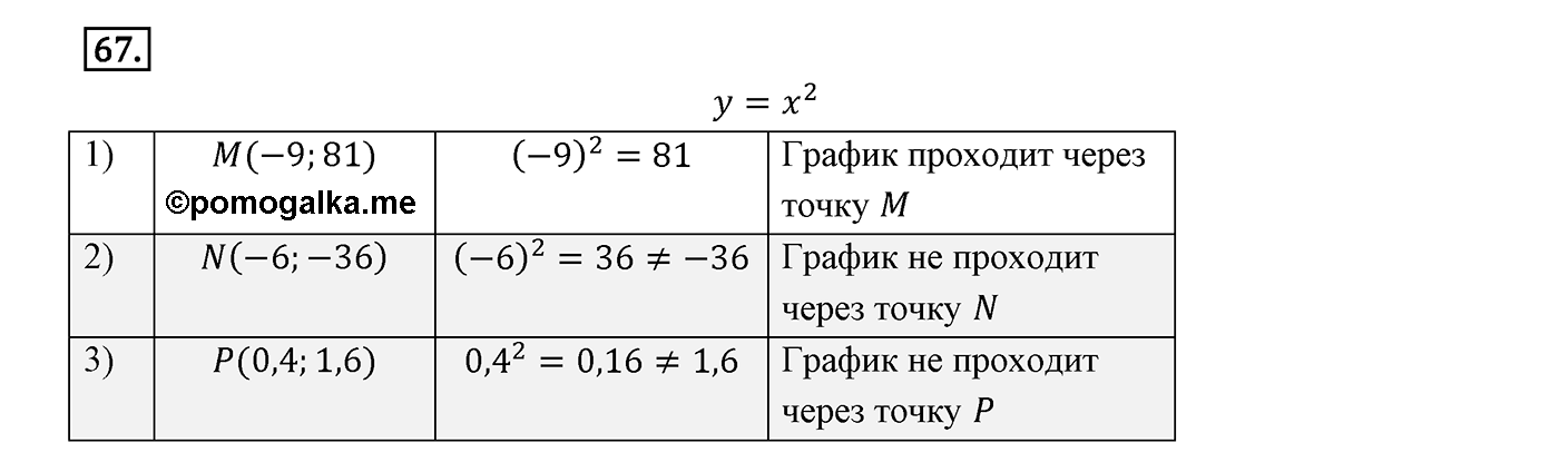 Вариант 3 Номер №67 — решение 1