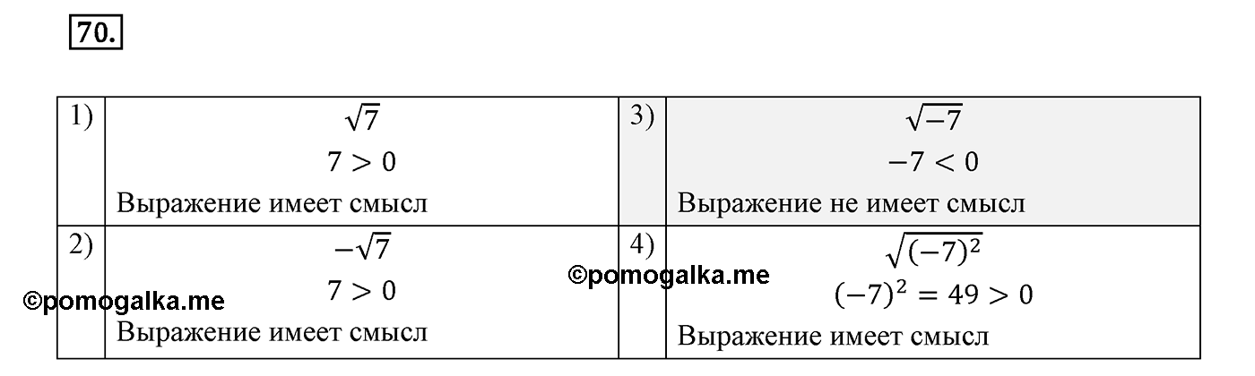 Вариант 2 Номер №70 — решение 1