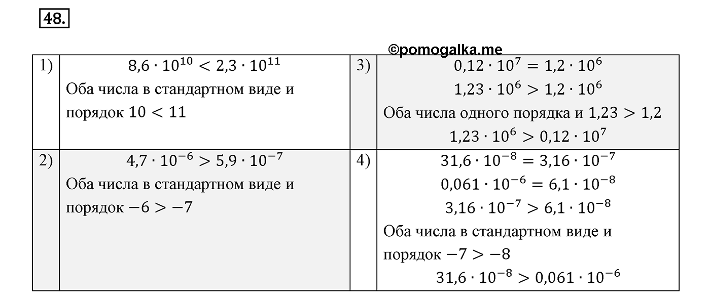 Вариант 1 Номер №48 — решение 1