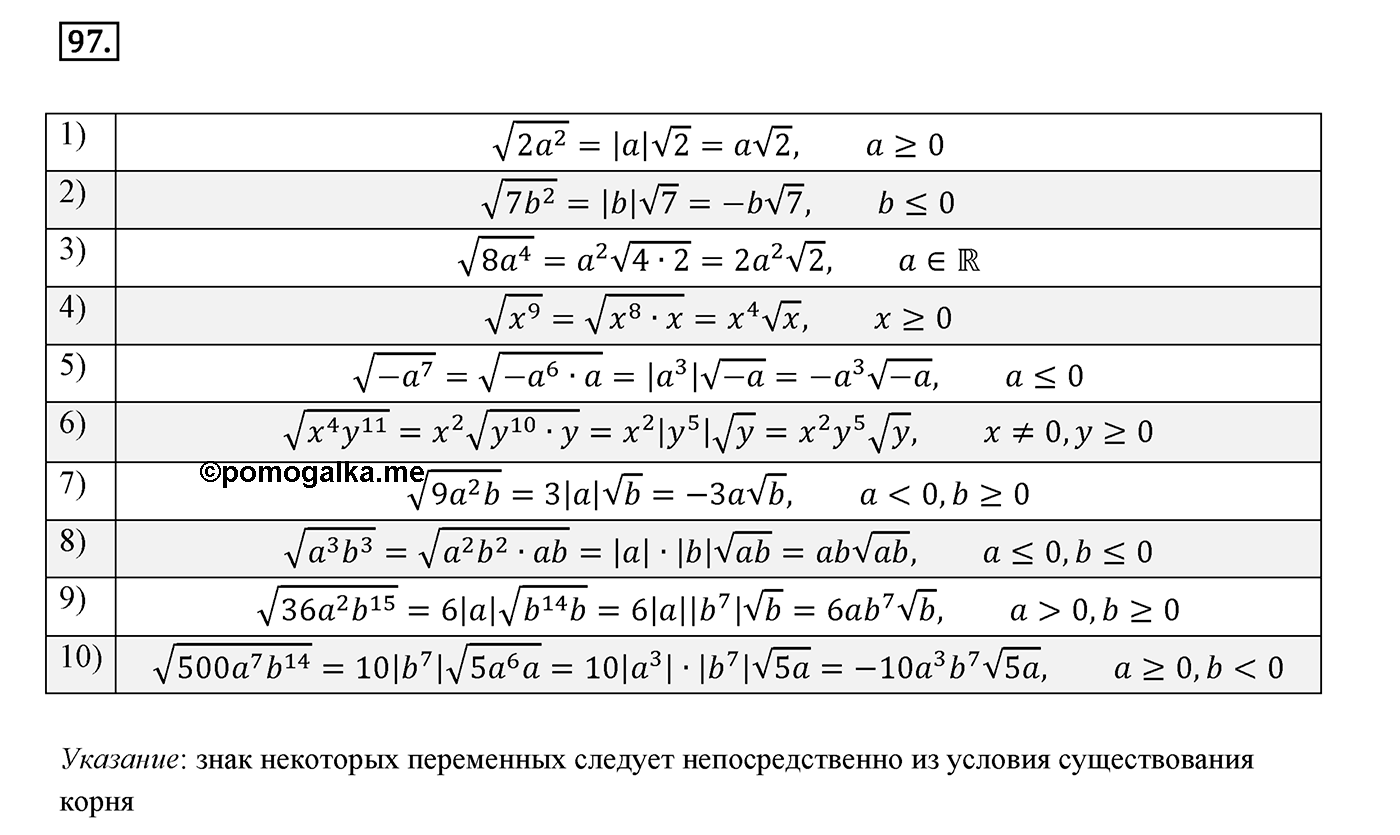 Вариант 1 Номер №97 — решение 1