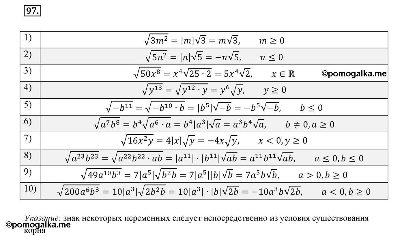 Вариант 2 Номер №97 — решение 1