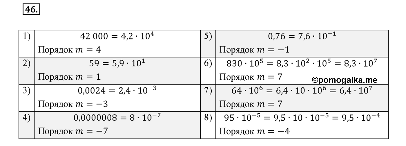 Вариант 3 Номер №46 — решение 1