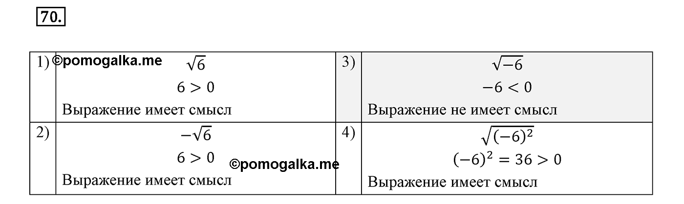 Вариант 3 Номер №70 — решение 1