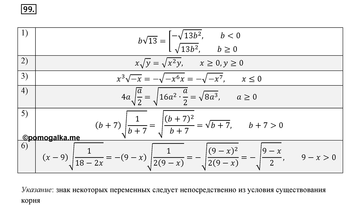 Вариант 2 Номер №99 — решение 1