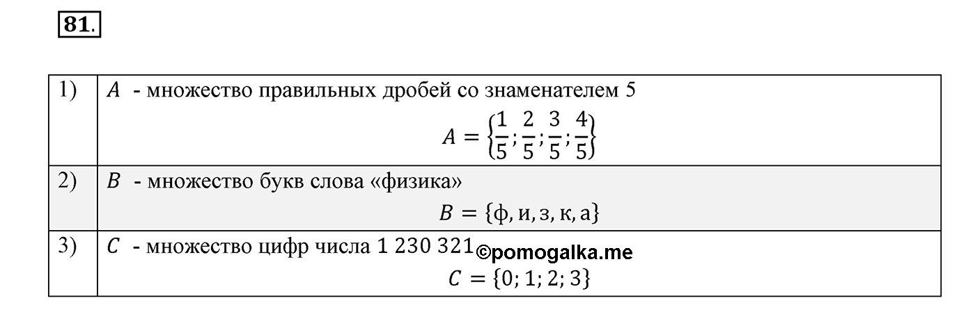 Вариант 1 Номер №81 — решение 1
