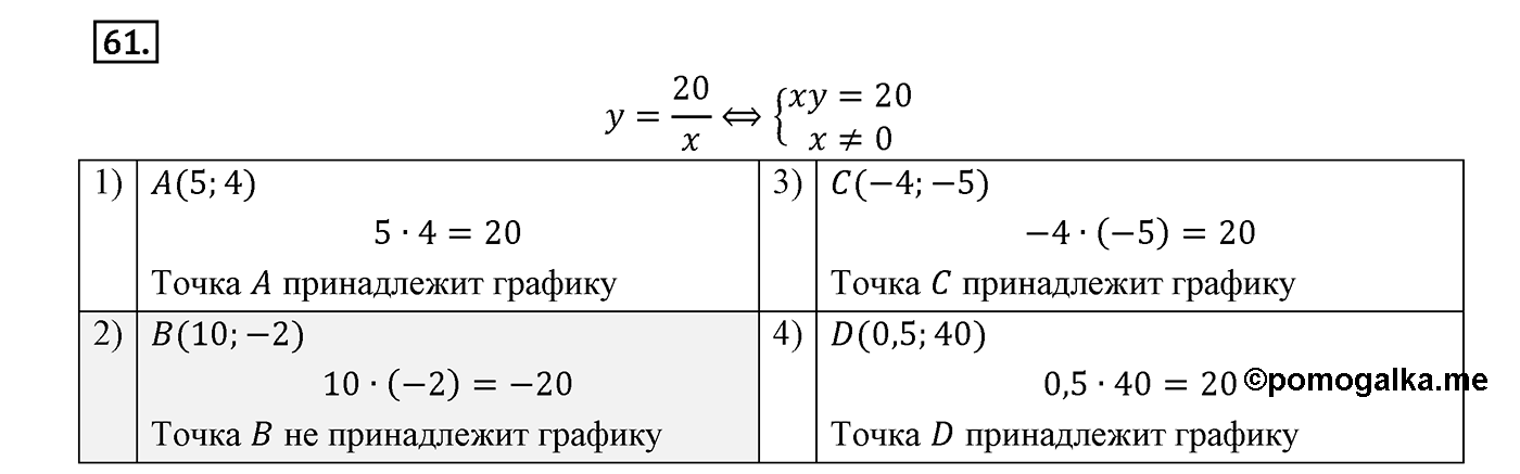 Вариант 2 Номер №61 — решение 1