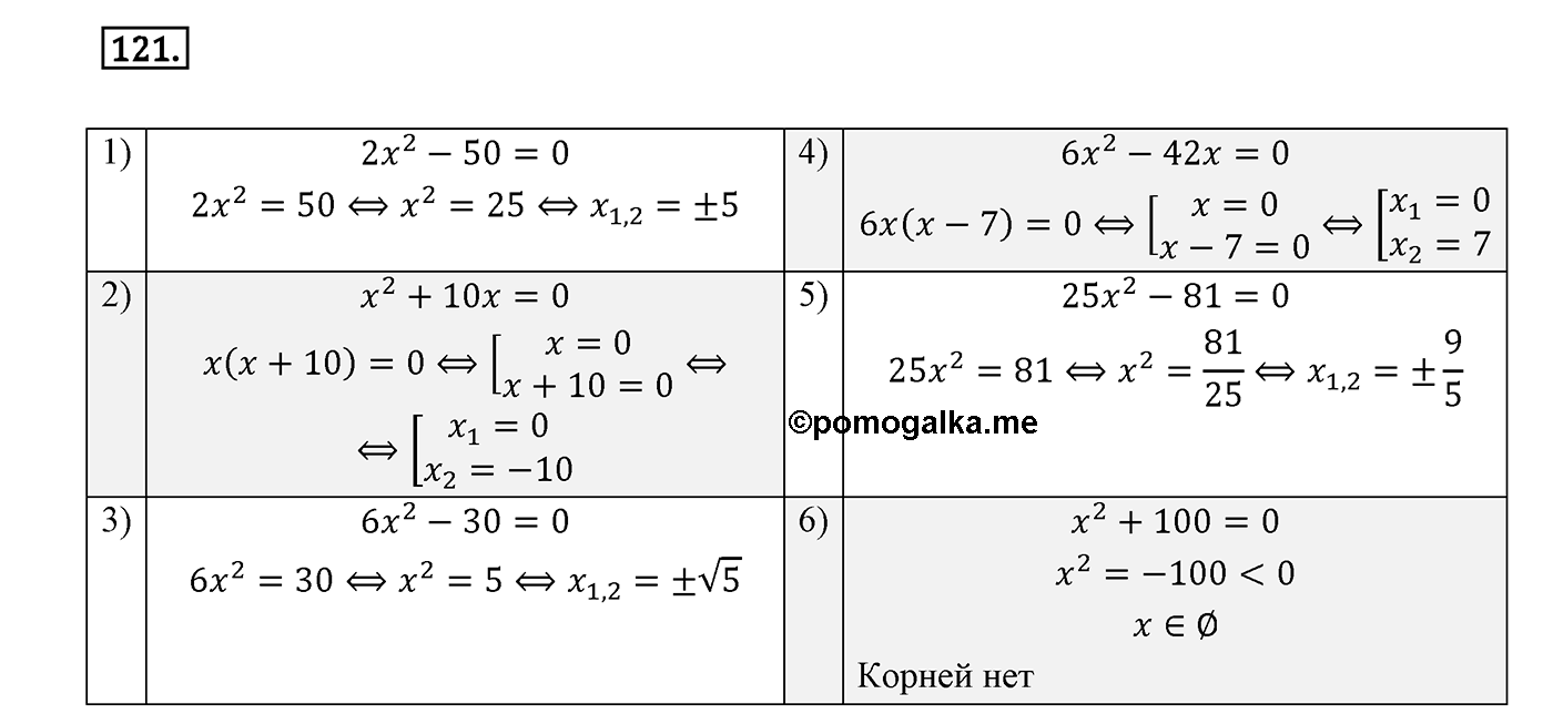 Вариант 3 Номер №121 — решение 1