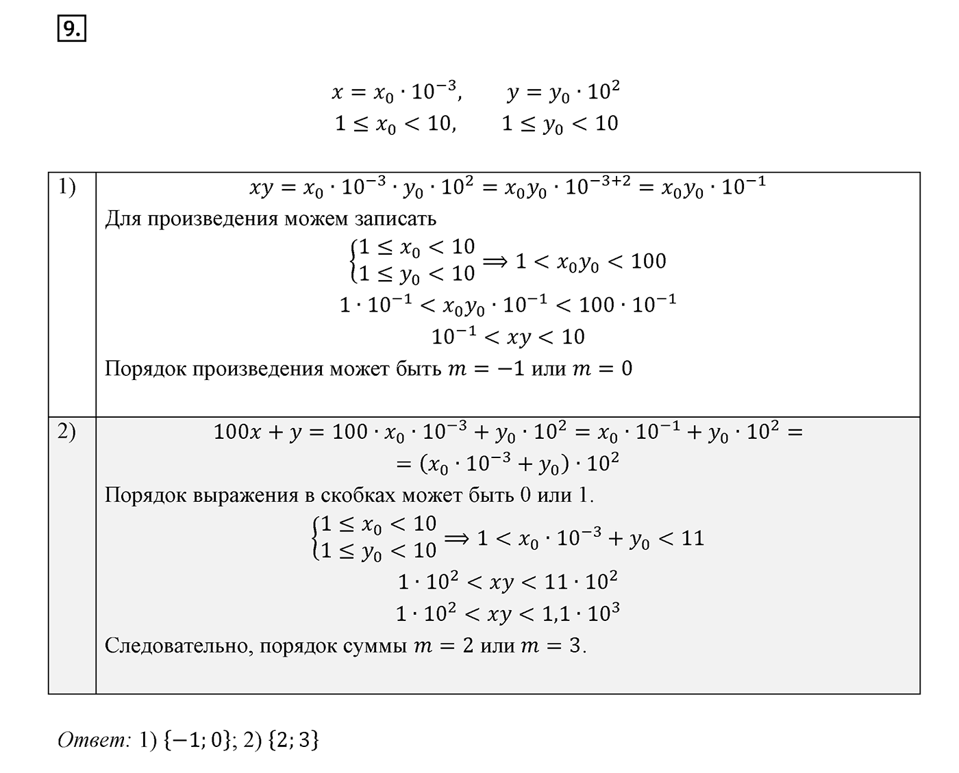 Вариант 2 Контрольная работа 3 номер 9 — решение 1