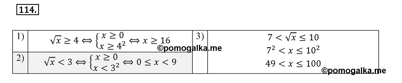 Вариант 1 Номер №114 — решение 1