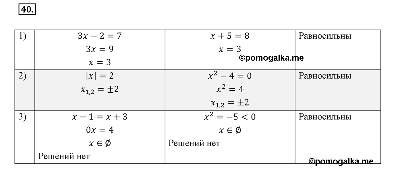 Вариант 1 Номер №40 — решение 1