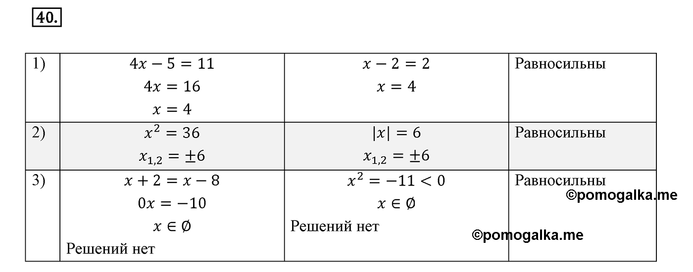 Вариант 2 Номер №40 — решение 1