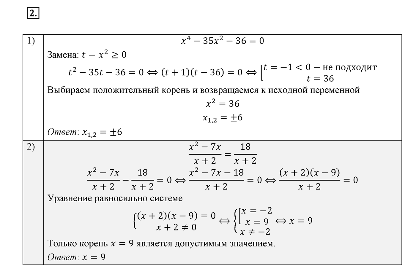 Вариант 2 Контрольная работа 6 номер 2 — решение 1