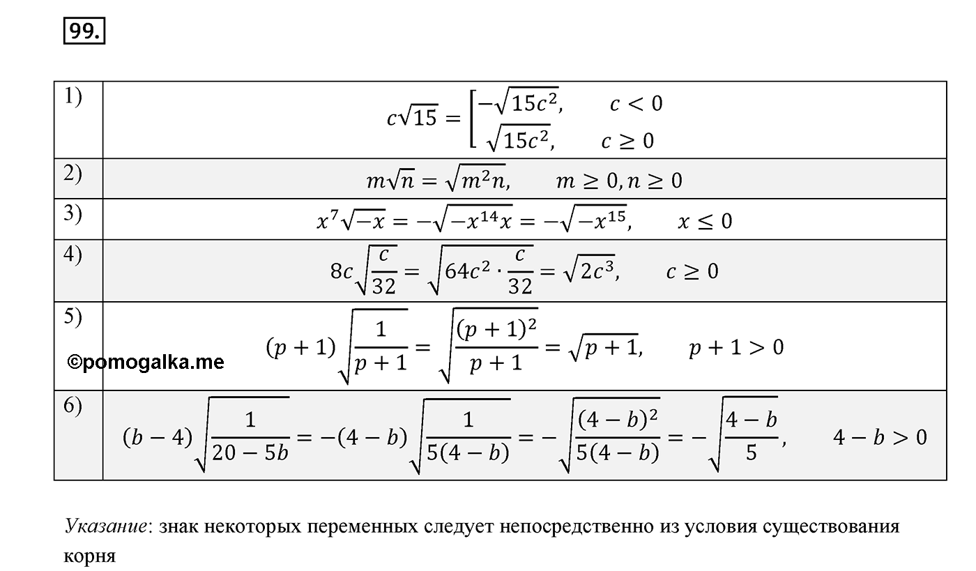Вариант 3 Номер №99 — решение 1