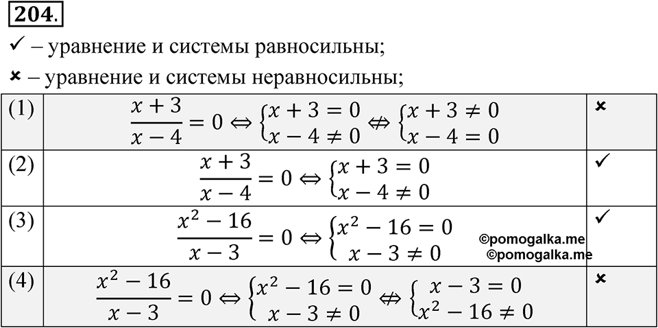 Номер 204 — решение 1