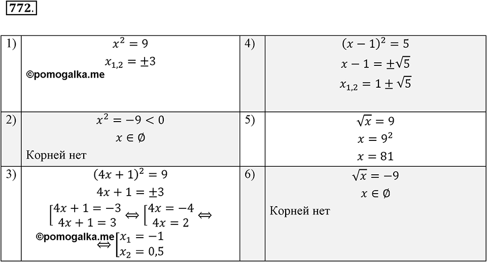 Номер 772 — решение 2