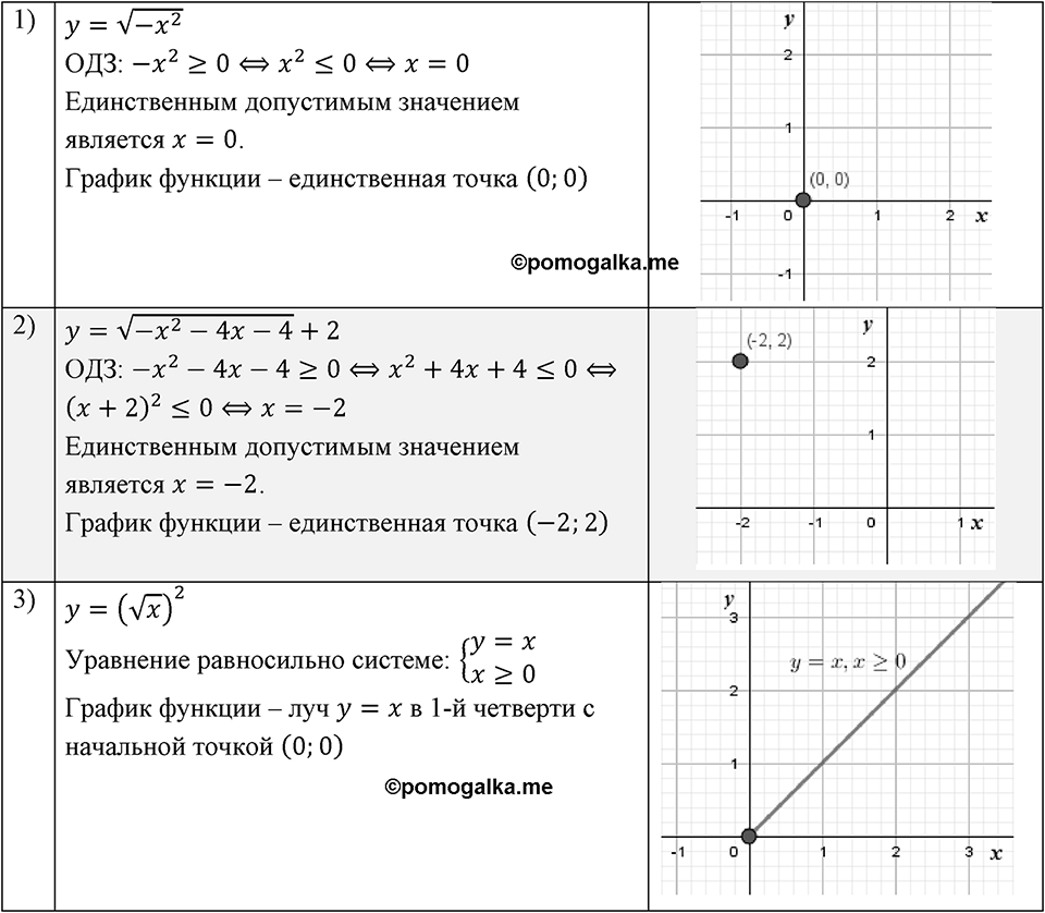 Номер 434 — решение 1