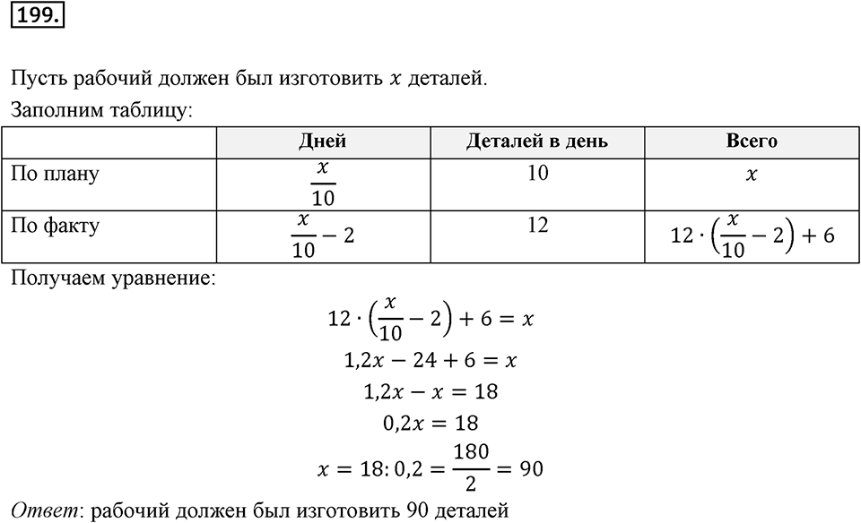 Номер 199 — решение 2