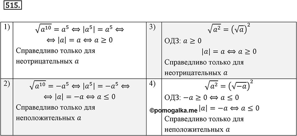 Номер 515 — решение 2