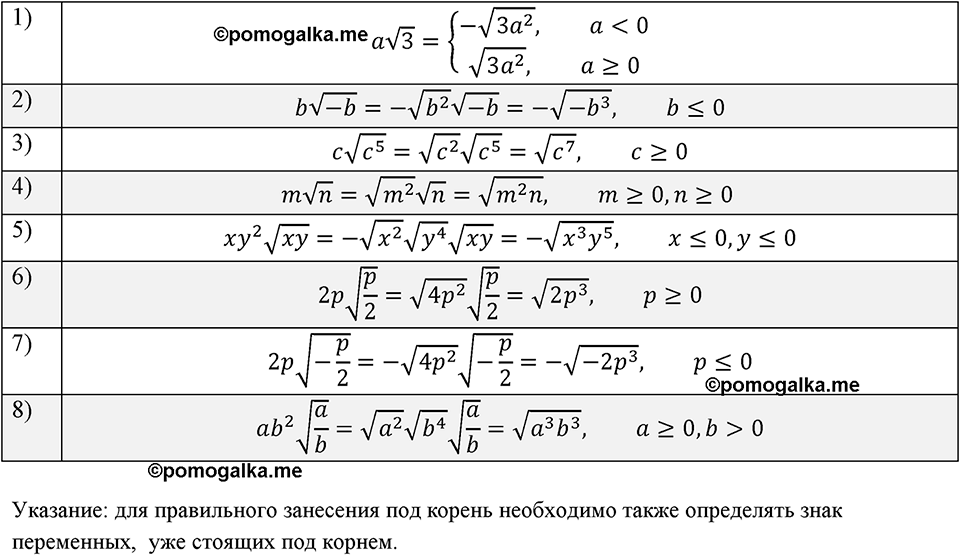 Номер 593 — решение 1