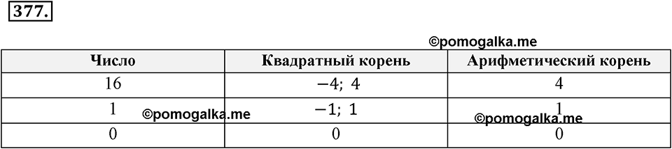 Номер 377 — решение 2