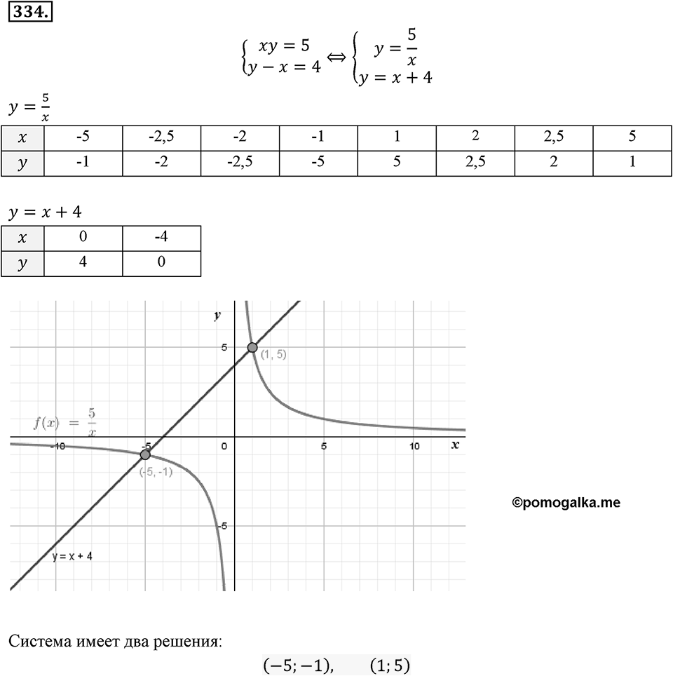 Номер 334 — решение 2