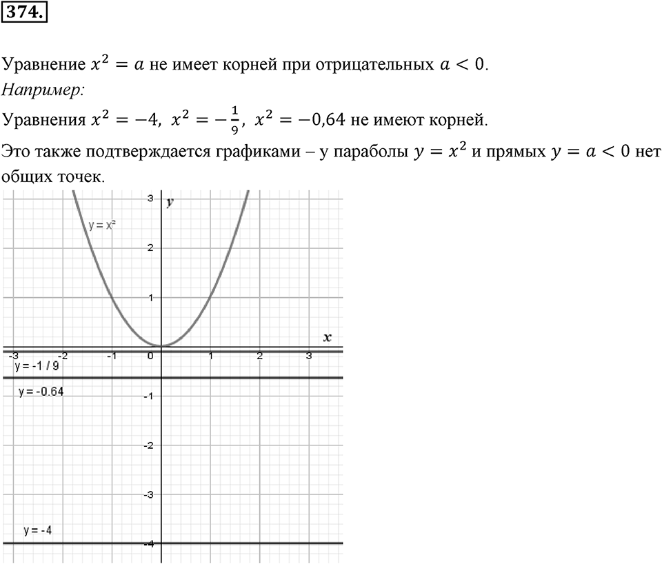 Номер 374 — решение 2