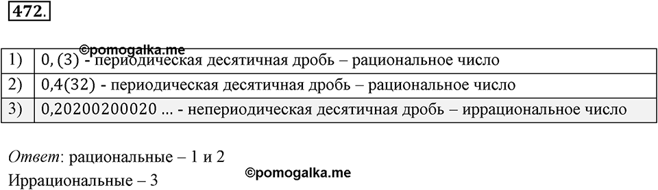 Номер 472 — решение 2