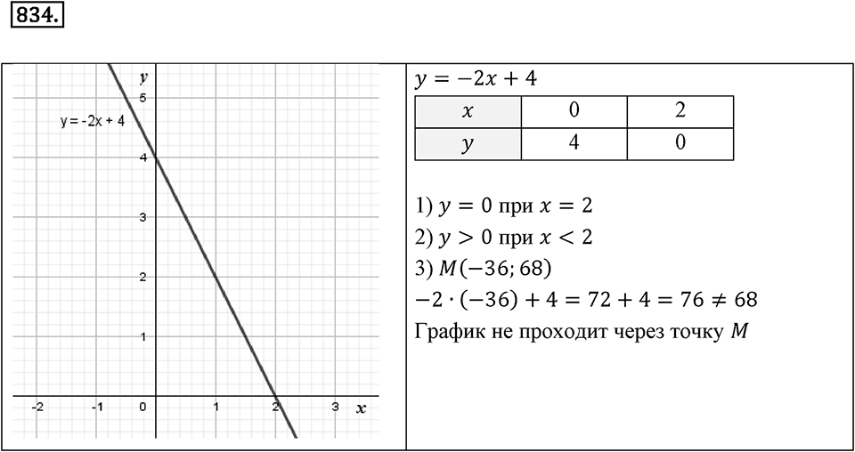 Номер 834 — решение 2