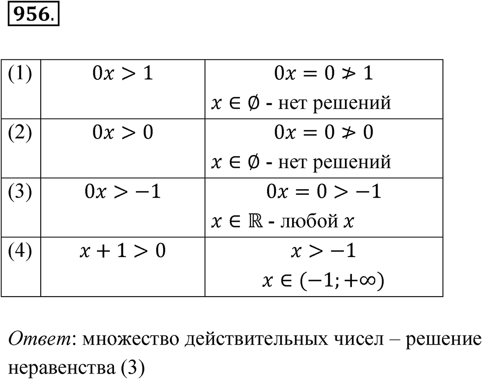 Номер 956 — решение 1
