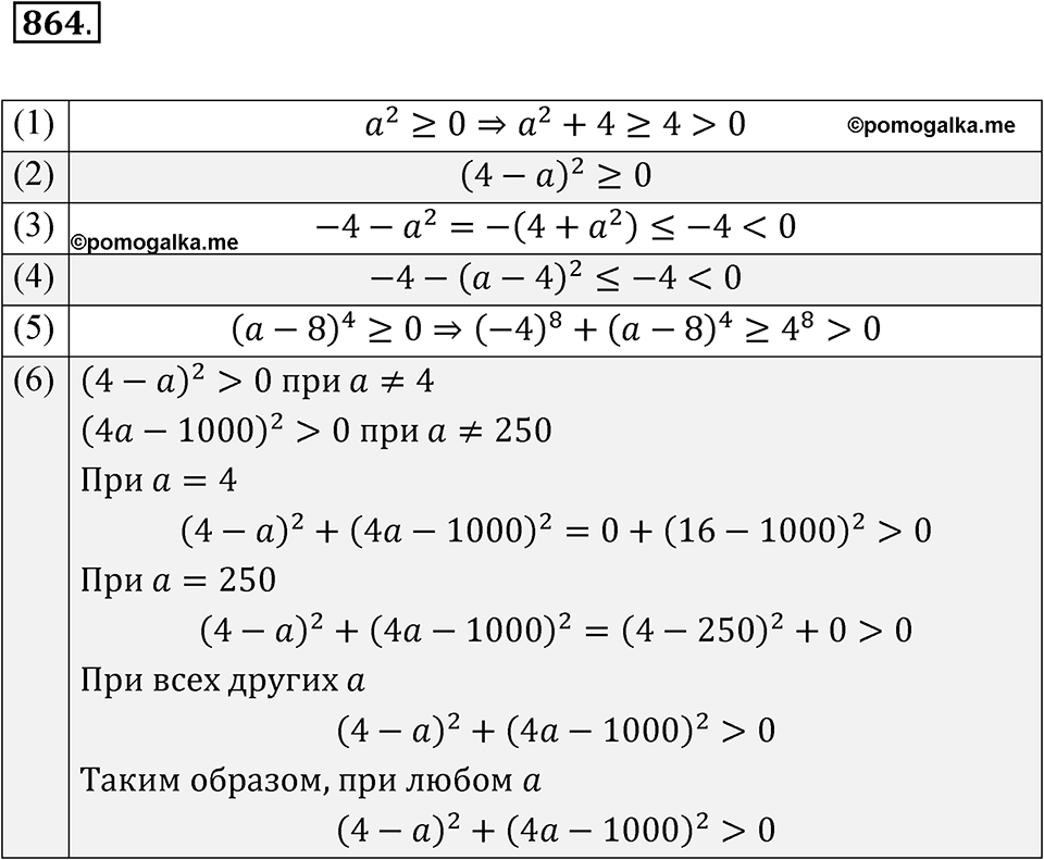 Номер 864 — решение 1